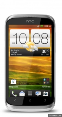 HTC Desire X Dual