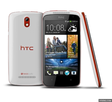 HTC Desire 500
