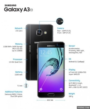 Samsung Galaxy A3 (2016)