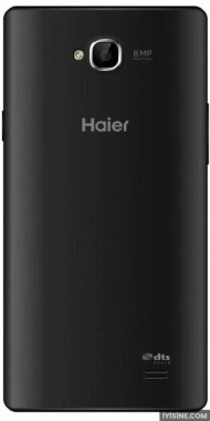 Haier W858