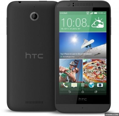 HTC Desire 510
