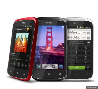 HTC Desire C