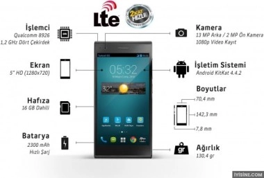 Turkcell T50