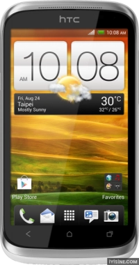 HTC Desire X